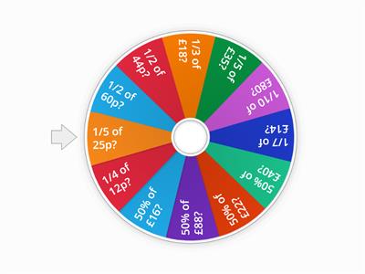  Circles Fractions/Percentages of amounts spinner