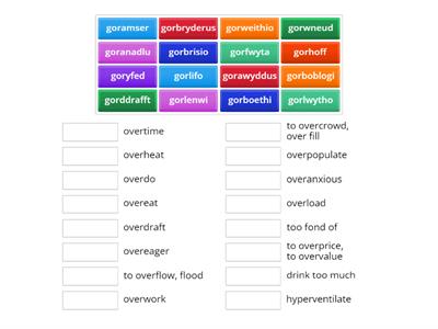 Welsh Vocab - prefix gor-