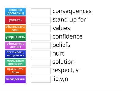 GW B1 Values and beliefs
