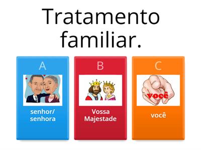 Pronomes de Tratamento e Pessoal do caso Reto e Oblíquo