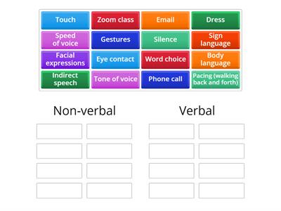 Non-verbal/Verbal