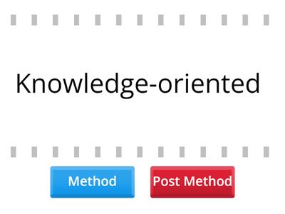 Method / Post Method