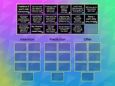 Modals of intention, offer, and prediction