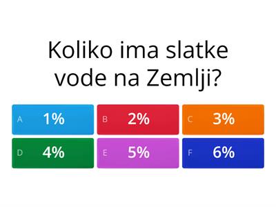Kviz geografija Ljubo Zečević 6.razred