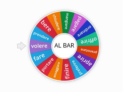 Al bar: verbi utili