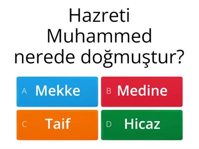 Hz Muhammed'in hayatı