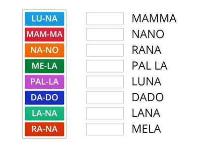 Dividiamo in sillabe