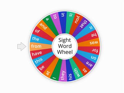 Fry Sight Words 1-25