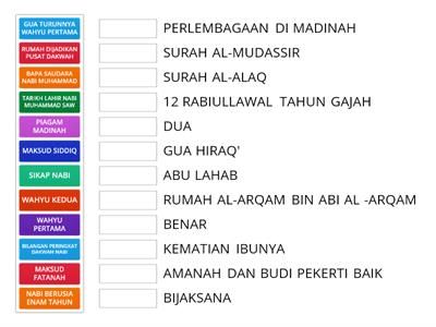  8.2 KEMUNCULAN DAN PERKEMBANGAN TAMADUN ISLAM