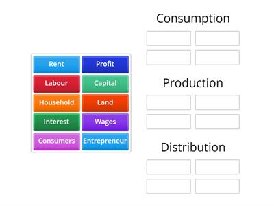 Economics