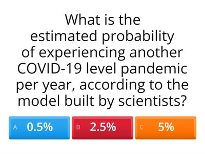 The Next Pandemic: Predictions And Outbreaks 