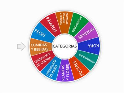 易 Cerebro en Movimiento 