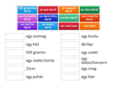 Les quantités/mennyiségjelzők