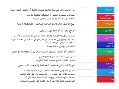 علم البيانات البيانات والمعلومات والمعرفة - مصطلحات - الريم