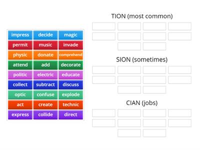 Suffix Sort:  TION and SION