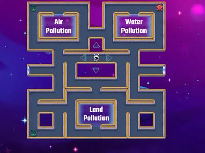 Types of Pollution Game