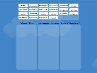Elements of the Financial Statements