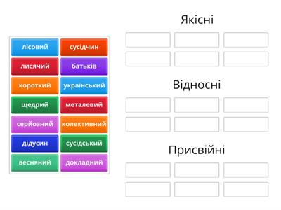 Розряди прикметників за значеннями. Авторка - vikkravets