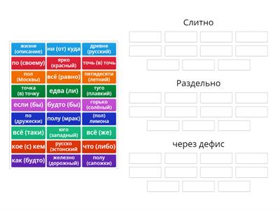 Слитно? Раздельно? Через дефис?