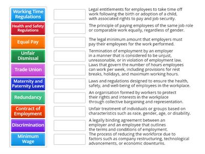 Employment Law Keywords