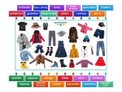 Clothes in Spanish - Practise