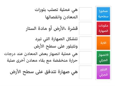 الصخور الناريه - علوم الارض