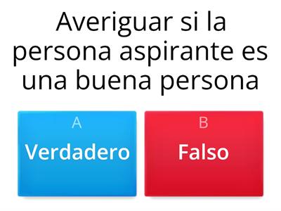 Objetivos de la Hoja de Vida para la Empresa 