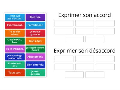 Etre d'accord ou pas ? 