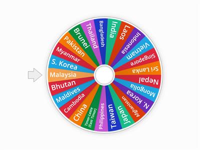 Wheel of Random Countries of Asia