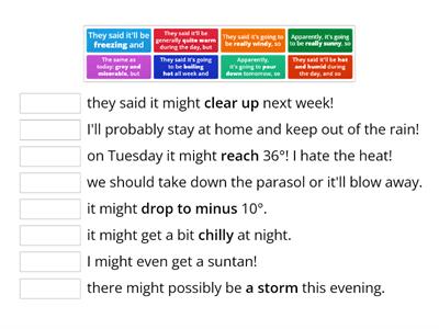 Outcomes Int p29 - WEATHER