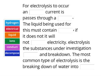 Electrolysis 