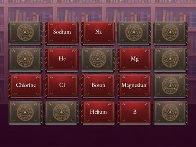 Match the elements with its name