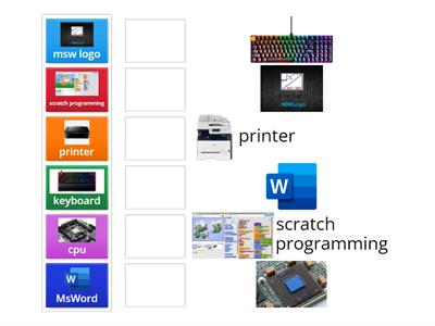 software and hardware of computer