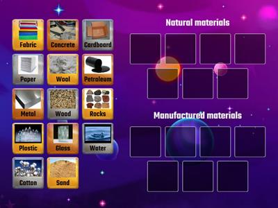Types of materials