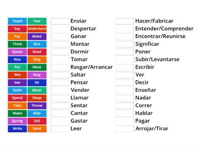 Verbos Irregulares M-W