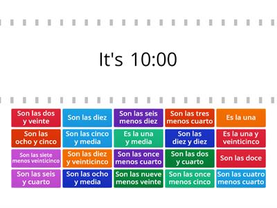 Telling time in Spanish