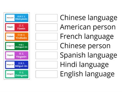 G4 - Languages & Nationalities