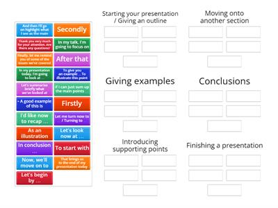 Presentation phrases