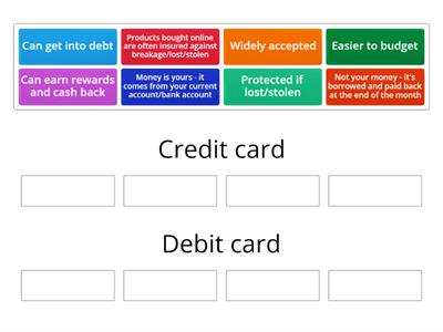 Credit card vs Debit card