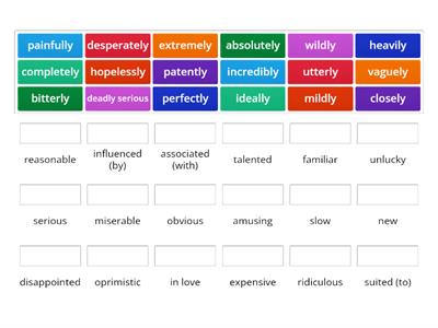 Unit 3: C1 - adverb + adjective collocations