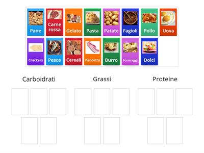 Carboidrati, Grassi e Proteine