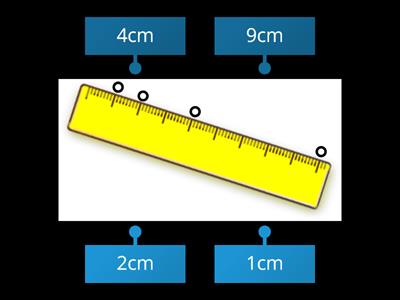 Simple measurement with ruler