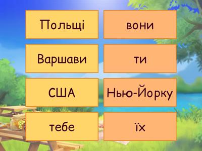 Українська мова - Навчальні ресурси