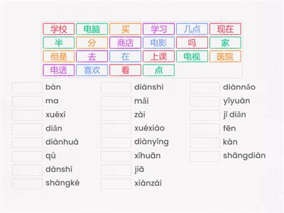 Liga os carateres ao pinyin