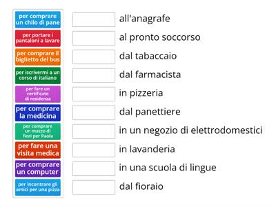  "Dove vado per...?  (preposizioni).