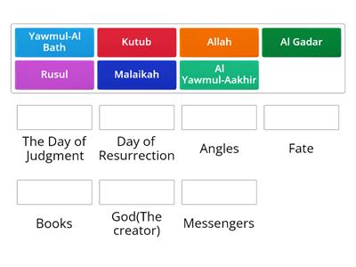 Pillars of Iman