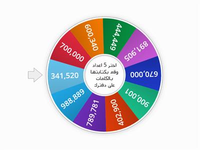 قراءة اعداد