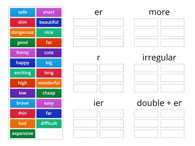 Find the 1st number in your secret code. How many adjectives require double consonant before suffix?