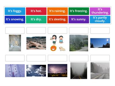 Weather phrases (Sääfraasit)