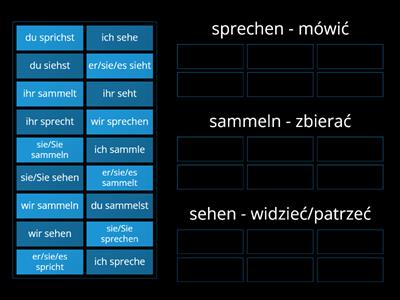 Odmiana czasowników nieregularnych sprechen, sammeln, sehen